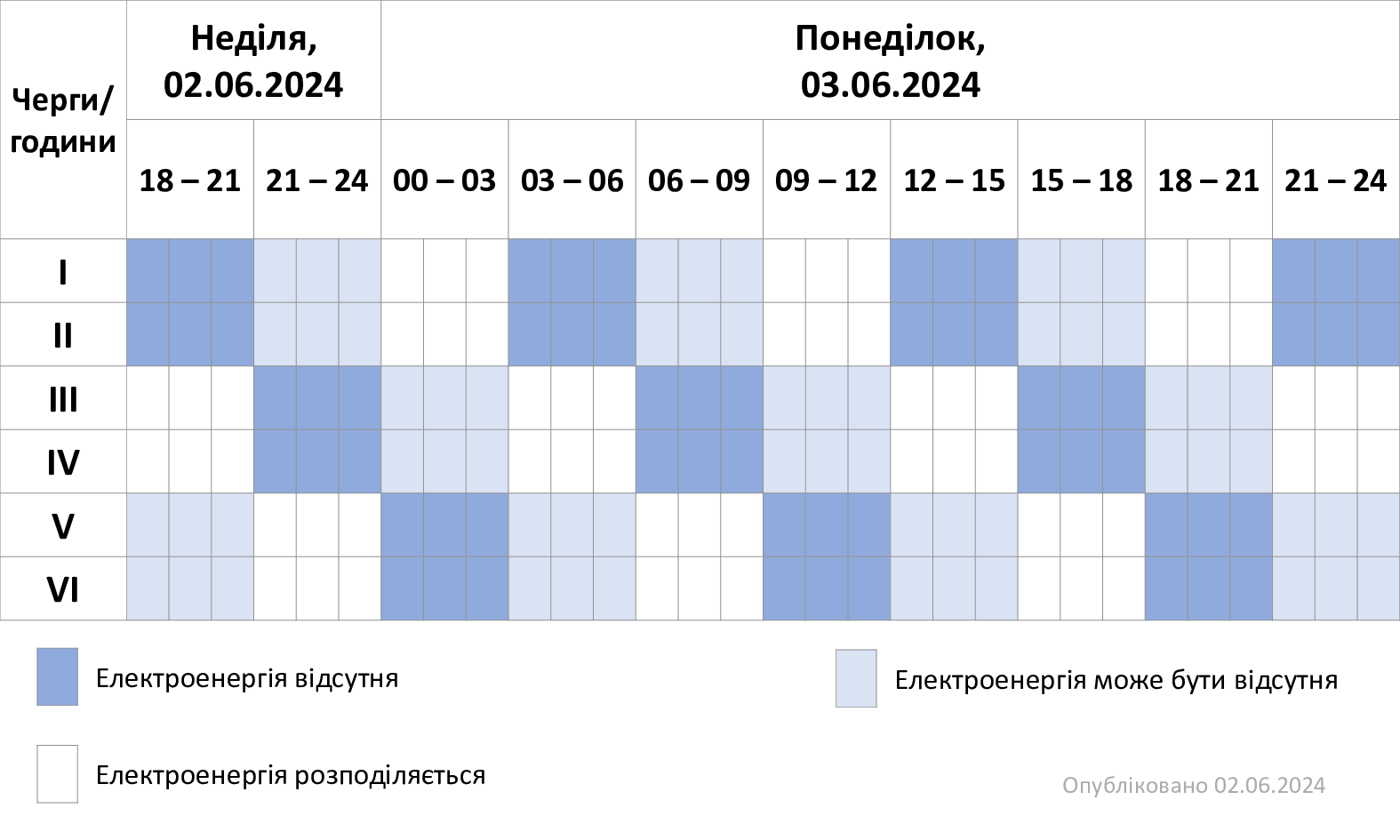 ГПВ-нове-02.06.24
