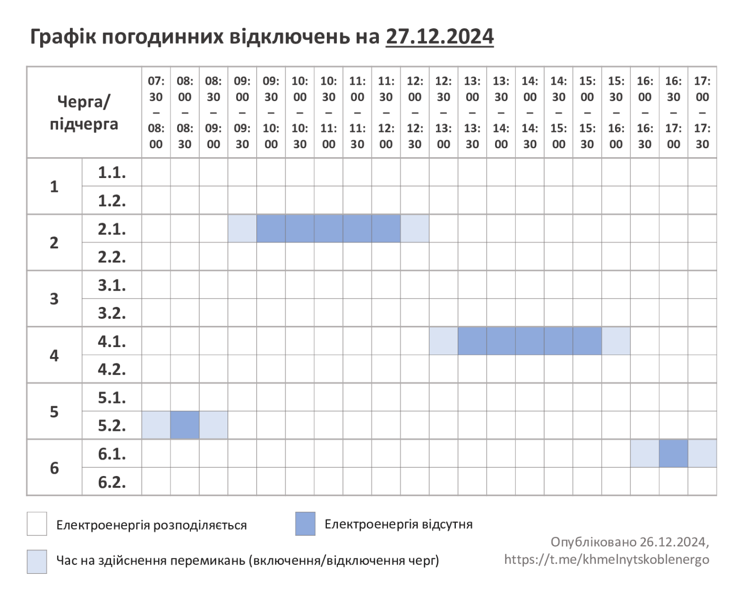 ГПВ-27.12.24